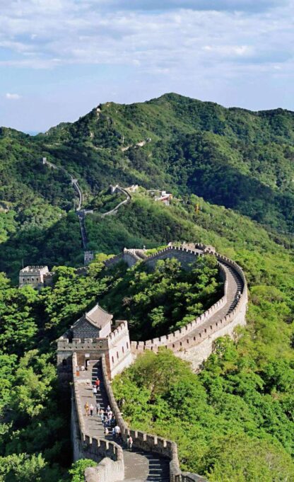 Your Ultimate Beijing 2-Day Private Tour - Image 4